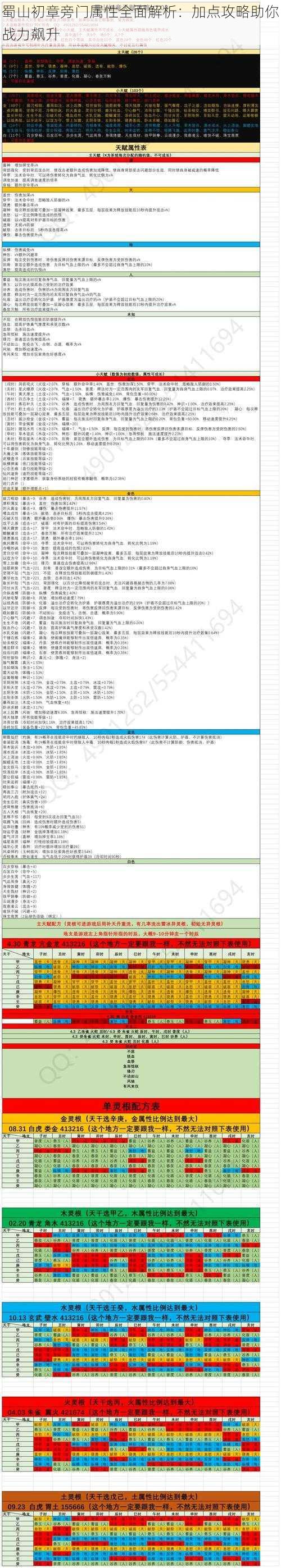 蜀山初章旁门属性全面解析：加点攻略助你战力飙升