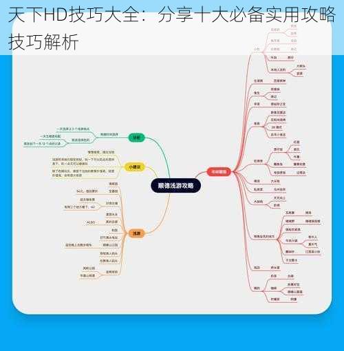 天下HD技巧大全：分享十大必备实用攻略技巧解析