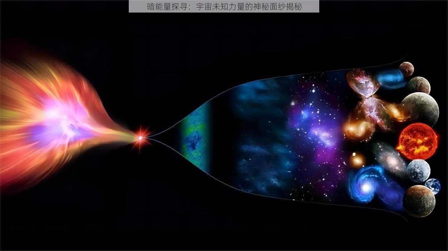 暗能量探寻：宇宙未知力量的神秘面纱揭秘