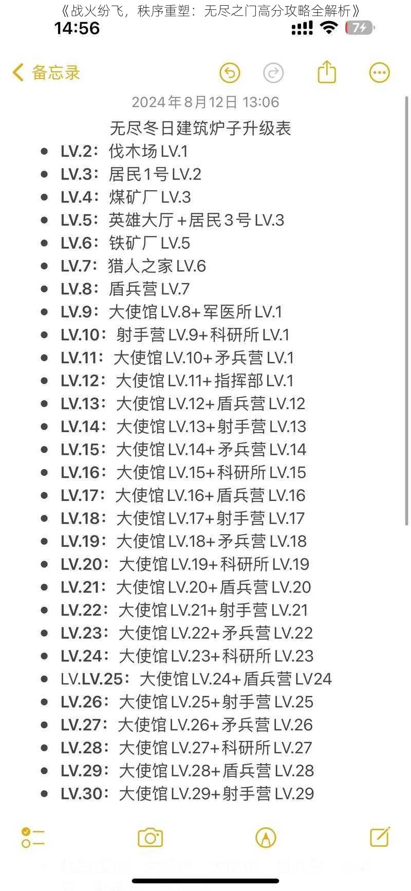 《战火纷飞，秩序重塑：无尽之门高分攻略全解析》