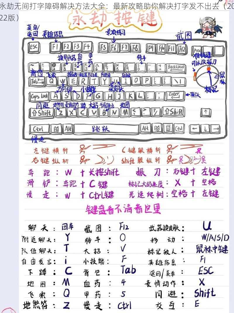 永劫无间打字障碍解决方法大全：最新攻略助你解决打字发不出去（2022版）